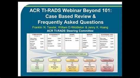 Acr Thyroid Imaging Reporting And Data System Acr Ti Rads