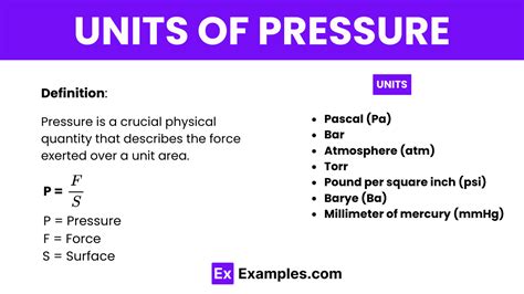 Units of Pressure - Definition, List of Units, Conversion Chart