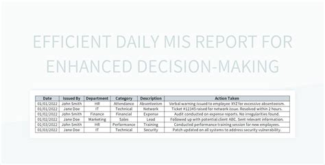 Free Enhanced Decision Making Templates For Google Sheets And Microsoft