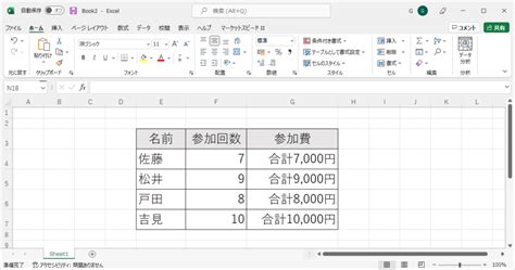 【excel】文字列が数値にならない理由と一括で変換する方法