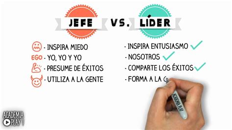 Diferencias Entre Un Jefe Y Un L Der Youtube