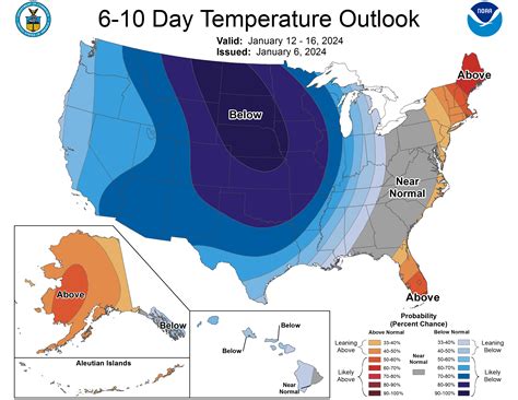 January 2024 extreme cold!