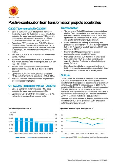 Stora Enso Oyj 2017 Q2 Results Earnings Call Slides Otcmkts Seojf Seeking Alpha