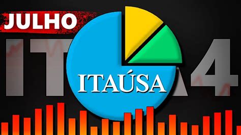 ITSA4 CENÁRIO MACRO AGENDA DIVIDENDOS E O MELHOR MÊS PRA INVESTIR EM