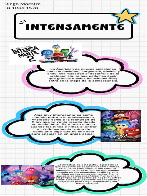 O Que Significa Intensamente - Intensamente | PDF