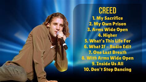 Creed Prime Hits Roundup Mixtape For 2024 Top Charting Hits Playlist