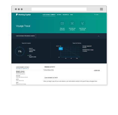 Paypal Working Capital Business Funding Paypal Uk