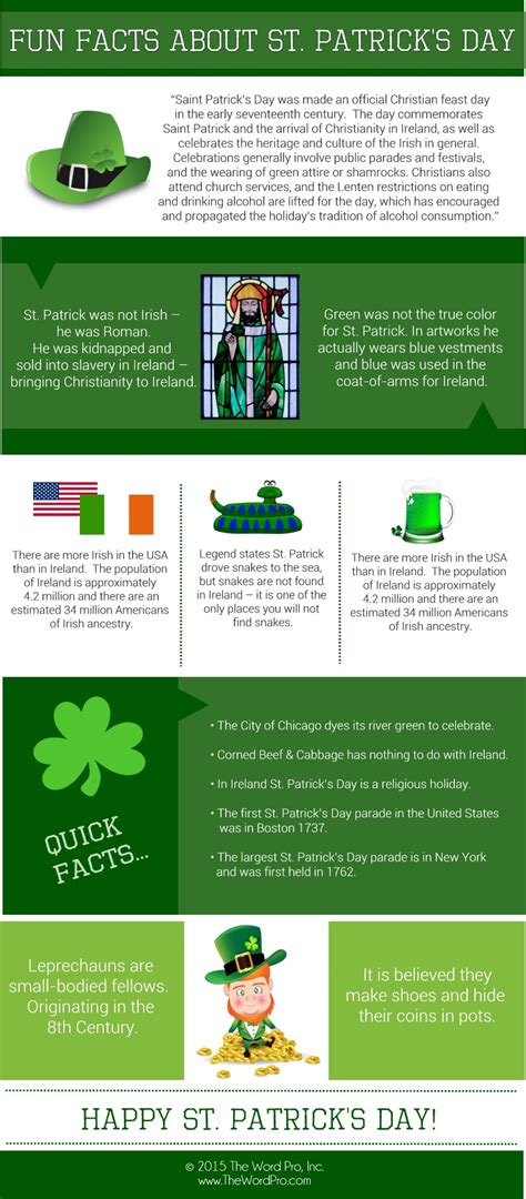 Fun Facts About St Patricks Day