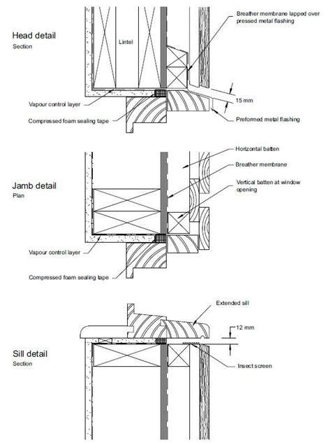 Timber Cladding Corners And Trim For Cedar Larch And Thermowood