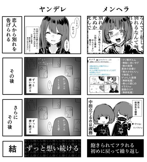 似ているようで実は全然違う？ヤンデレとメンヘラの違いを比較したものがこれ 話題の画像プラス