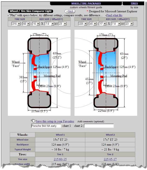 Rim And Tire Size Tool At Adrienne Doyle Blog