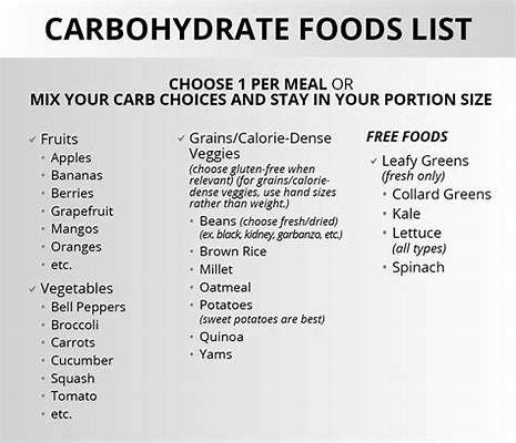 Carbohydrates food list, Food calorie chart, Carbohydrates food ...