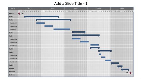 Best Gantt Chart Templates Grosshaven