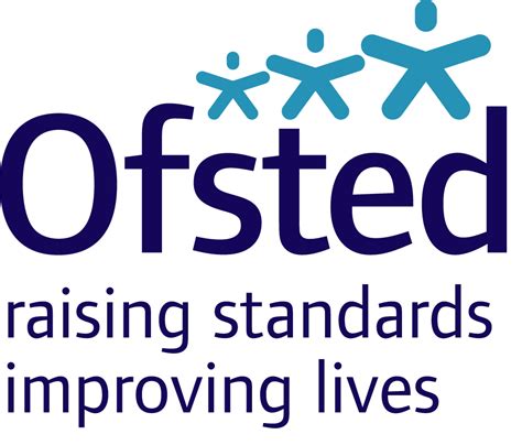 Ofsted — Highfields School, Wolverhampton