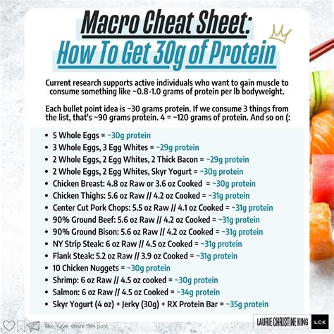 Macro Cheat Sheet How To Get 30 Grams Protein Blog