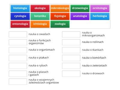 Dziedziny biologii Materiały dydaktyczne