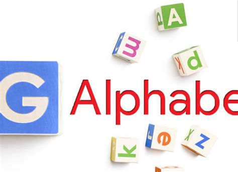 Alphabet Compra El Dominio Abcdefghijklmnopqrstuvwxyz