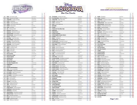 Printable Master Set Checklist For Lorcana 1st Chapter R