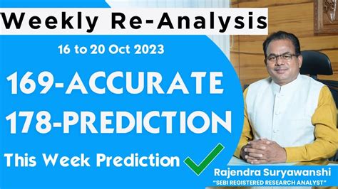 Bank Nifty Analysis Nifty Prediction 16 To 20 Oct 2023 Nifty