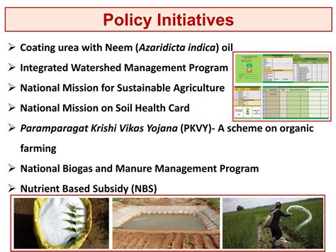 Government Soil Health Card Scheme Ppt