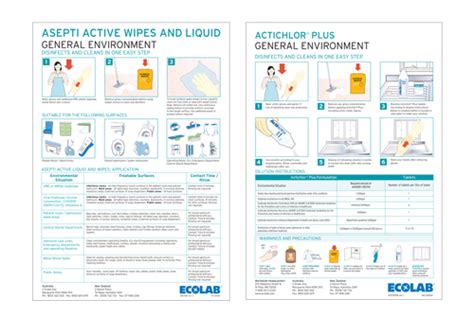 Point Of Use Support Material Signage Ecolab Australia