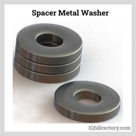 Metal Washers: Types, Uses, Features And Benefits, 51% OFF