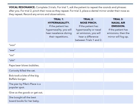 Resonance Disorders Adult Speech Therapy For Hypernasality And More