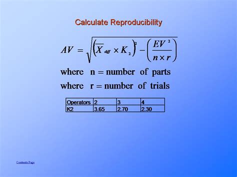 Calculate Reproducibility Presentationeze