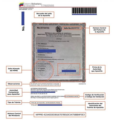 Cómo comprobar la validez de la Apostilla de la Haya