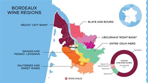 Bordeaux Wine Regions Bordeaux Wine Region Guide Bordeaux Wine