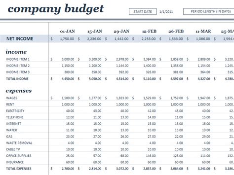 Business Budget Spreadsheet Template Budget Spreadshee Free Business ...