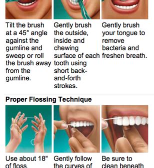 When Do You Floss Your Teeth - TeethWalls