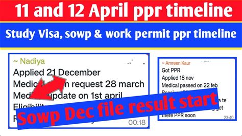 April Ppr Request Timeline Today S Ppr Request Timeline Canada