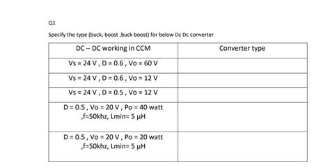 Solved Specify the type (buck, boost ,buck boost) for below | Chegg.com