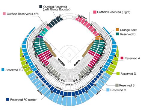 Giants Stadium Seating Chart With Seat Numbers | Two Birds Home