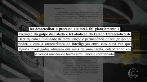 Inqu Rito Do Golpe Stf Tem Maioria Para Rejeitar Recurso De Bolsonaro