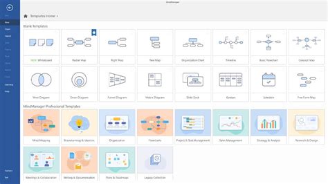 Brainstorming and collaboration made simple with whiteboard templates