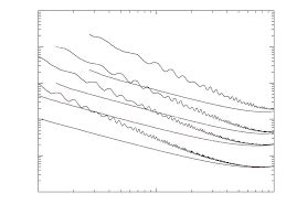 Degenerate Matter in Stellar Cores: White Dwarfs and Neutron Stars