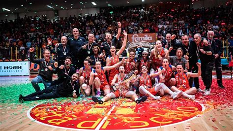 Euroleague Women Sorteggiati I Gironi Le Avversarie Del