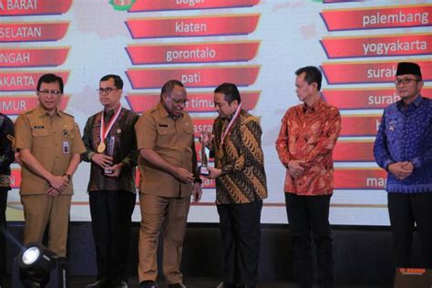 Kota Tangerang Kembali Raih Peringkat Pertama Spm Award 2023 Oleh