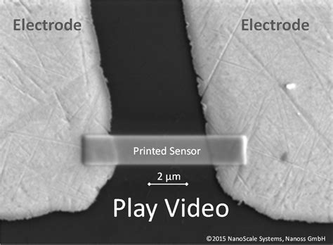 Nano3dsense The First 3d Printer With True Nanometer Precision