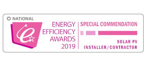 Naked Solar Cornwall Devon UK Award Winning Installers