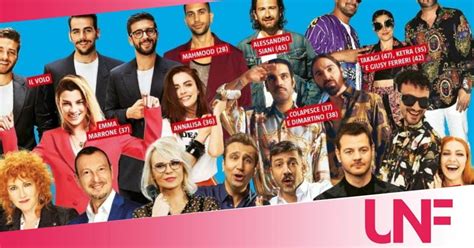 Seat Music Awards 2021 La Scaletta Programma Della Prima Serata