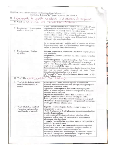 Sequence I La poésie Parcours 1 Alchimie poétique la boue et l or