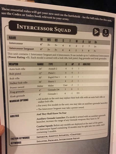 Primaris intercessor datasheet