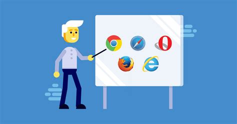 How To Choose The Best Cross Browser Testing Tool Web Development