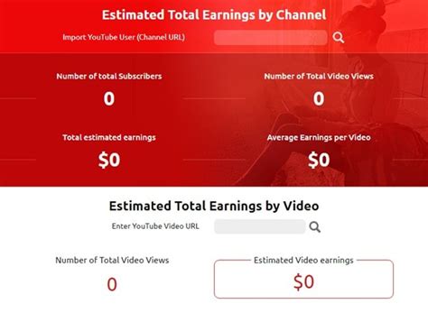 Guide To Calculating Youtube Views Earnings