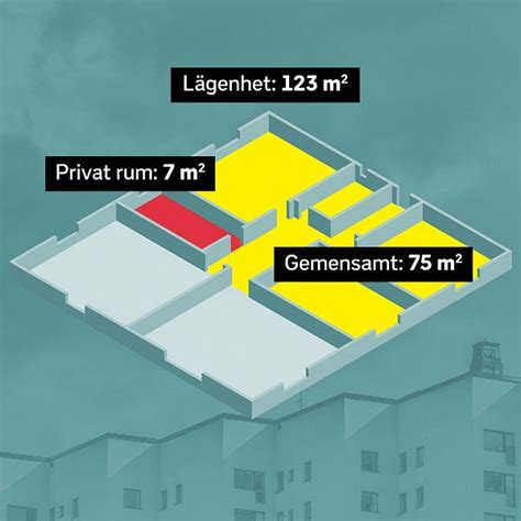 Les Prix Des Logements Ont Continu Augmenter En Mai Actualit S De