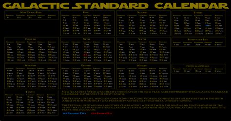 Galactic Standard Calendar visual : swrpg