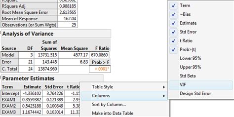 Multiple Linear Regression With Jmp Lean Sigma Corporation